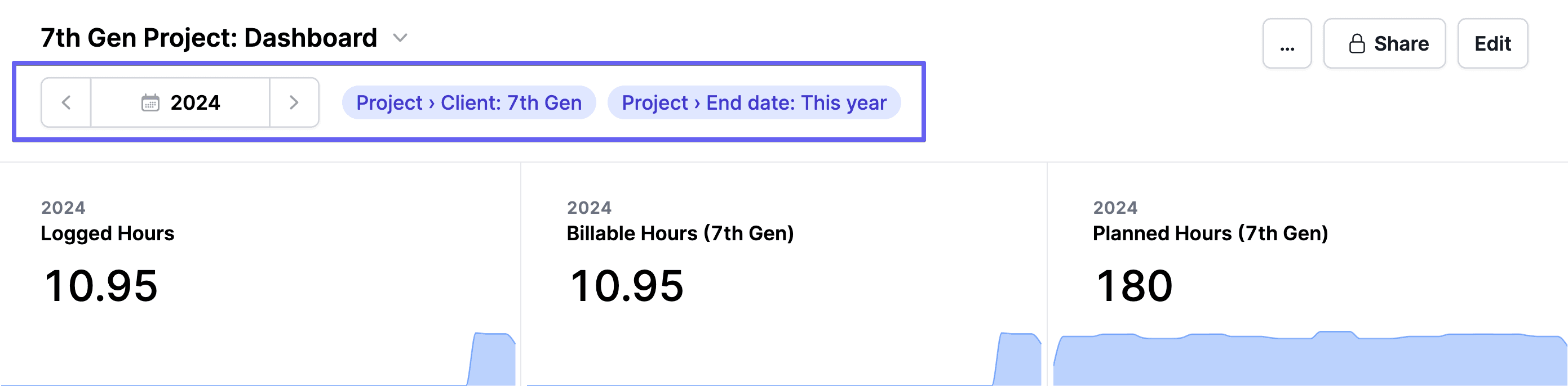 Global filters and date range picker interface in Metric AI