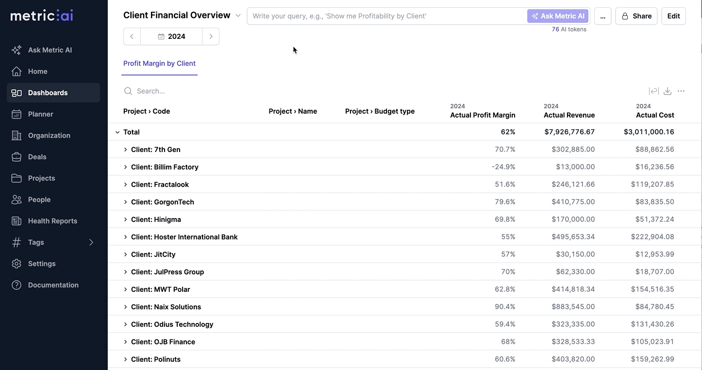 Report widget customization with filters and groupings
