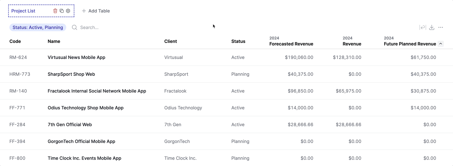 Hide metric using eye icon in dashboard edit mode demonstration