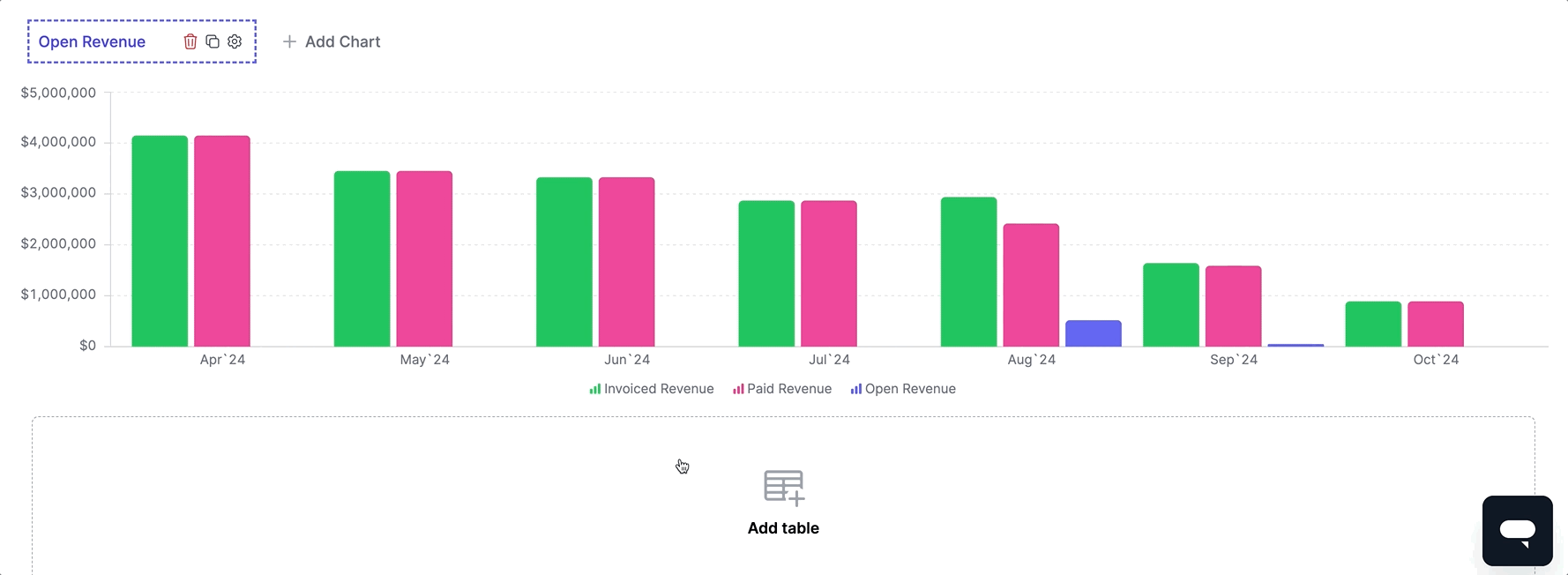 Hide metric from chart legend view demonstration in Metric AI