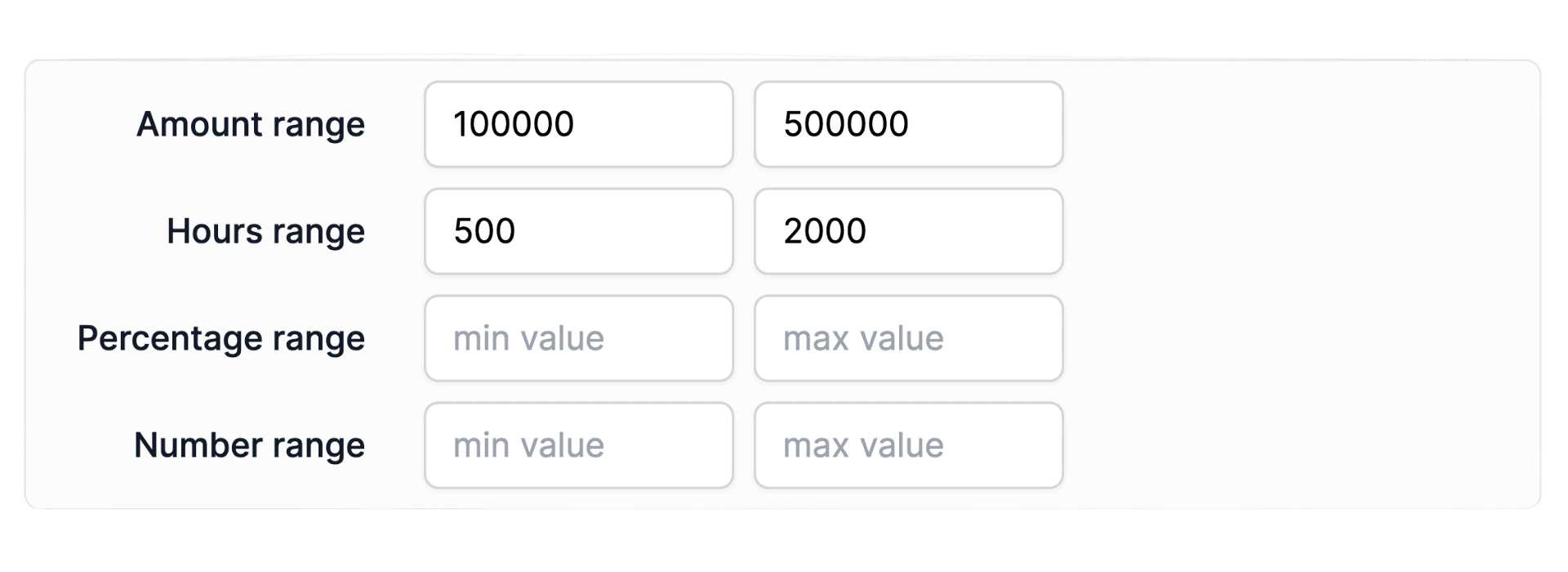 Vertical axis min and max value configuration for charts