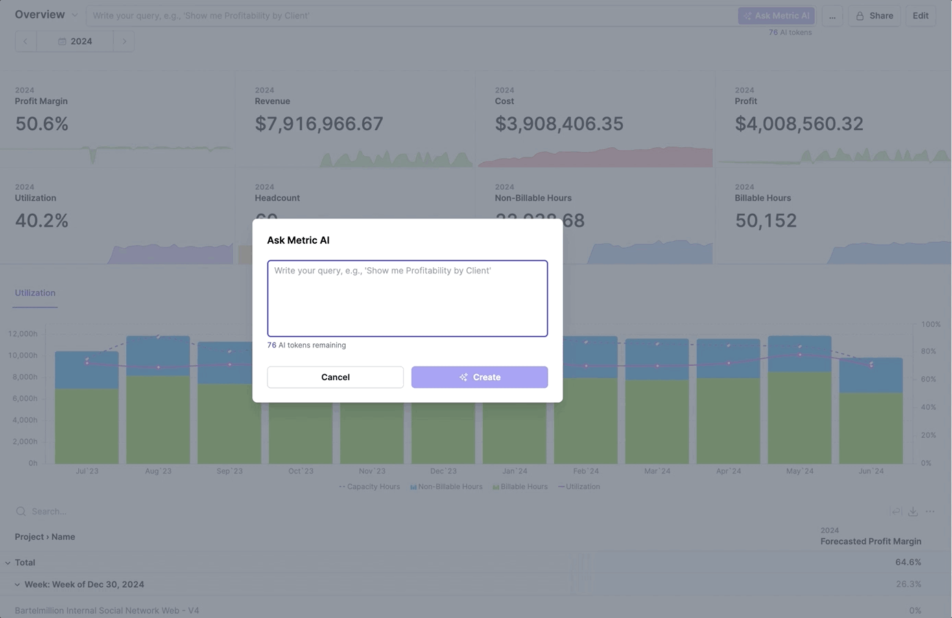 AI-powered dashboard generation creating custom widgets and metrics from text input
